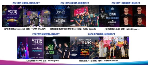 全球电子竞技巡回赛首次落地中国，它到底是个什么赛事？｜电竞世界