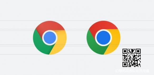 Chrome浏览器图标即将进行改动 上次更改已是8年前