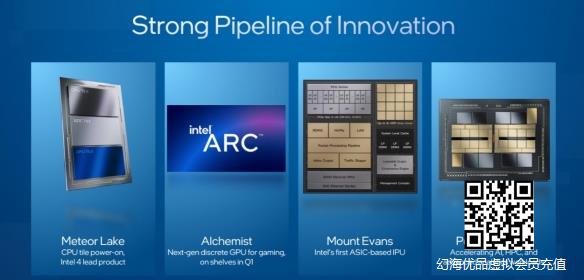 Intel首款ARC游戏独显正式确定 将于明年一季度登场