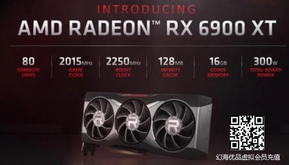 等等党又赢！AMD RX 6900 XT首次跌破官方建议价！