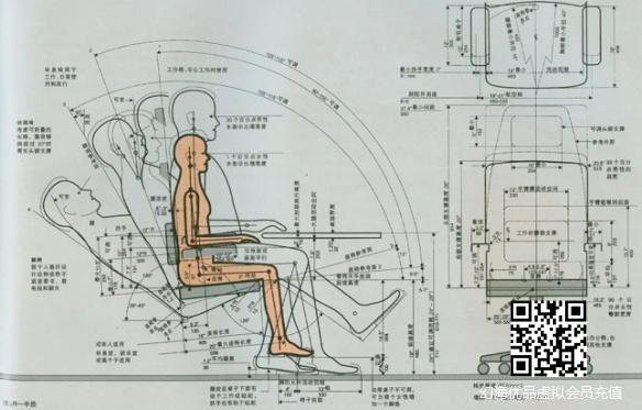你的第一把人体工学椅 又何必是真的人体工学椅