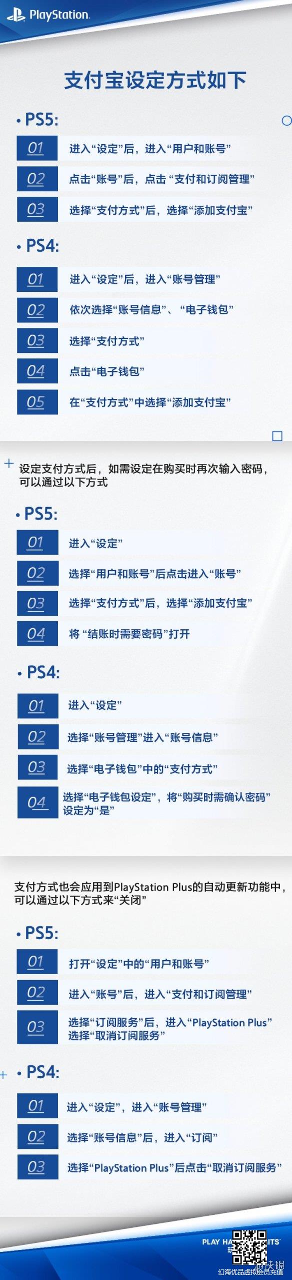 PS4/PS5更新后可绑定支付宝 买游戏更方便能免密支付