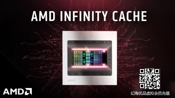 AMD APU终于抛弃了Vega架构：无限缓存终成泡影！