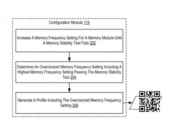 AMD申请新专利:自动设定内存频率 一键超频工具要来了?