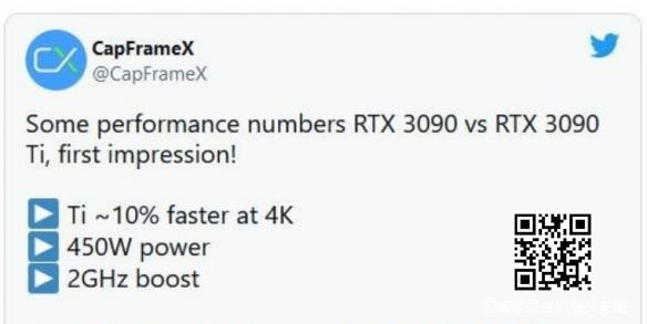 450W高功耗新卡皇！RTX3090Ti显卡4K性能提升10%