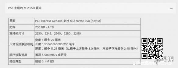 Aorus Gen4 7000s SSD评测：超越极限，与PS5完美兼容