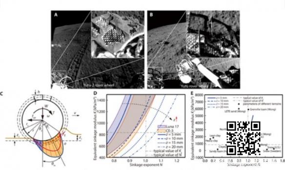 嫦娥四号月壤研究新发现：与美国阿波罗取样大为不同