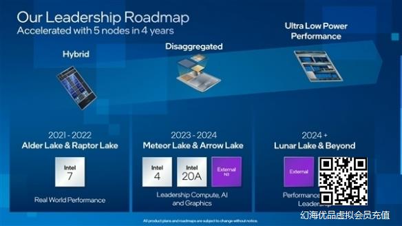 爆料：Intel取消了台积电3nm订单 酷睿14很可能不用3nm
