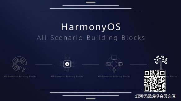 三足鼎立要来了？鸿蒙Harmony OS系统明年登陆欧洲